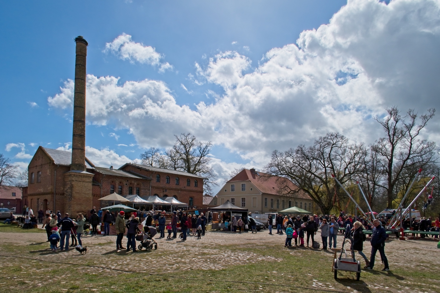 Regionaklmarkt 2021